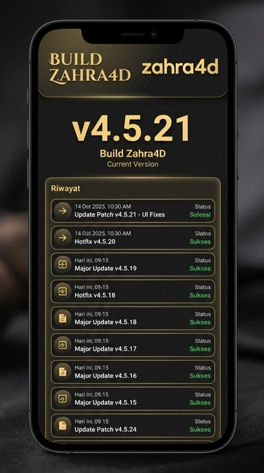 Riwayat Versi Aplikasi Zahra4d untuk Pengguna Android